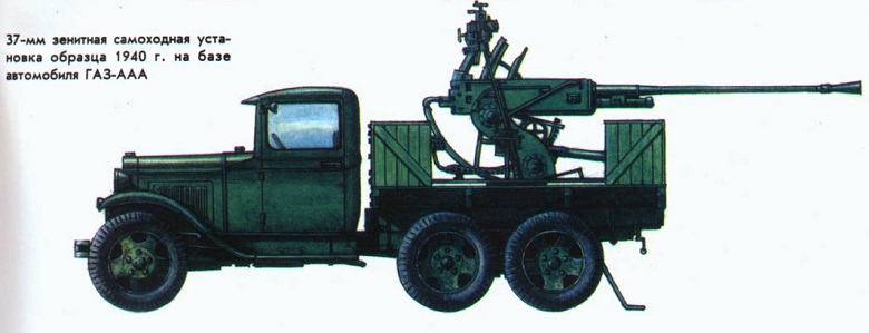 ГАЗ-ААА